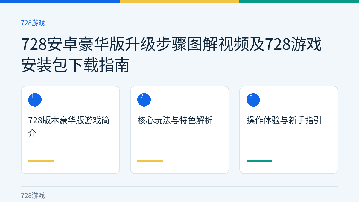 728安卓豪华版升级步骤图解视频及728游戏安装包下载指南文章内容示意图
